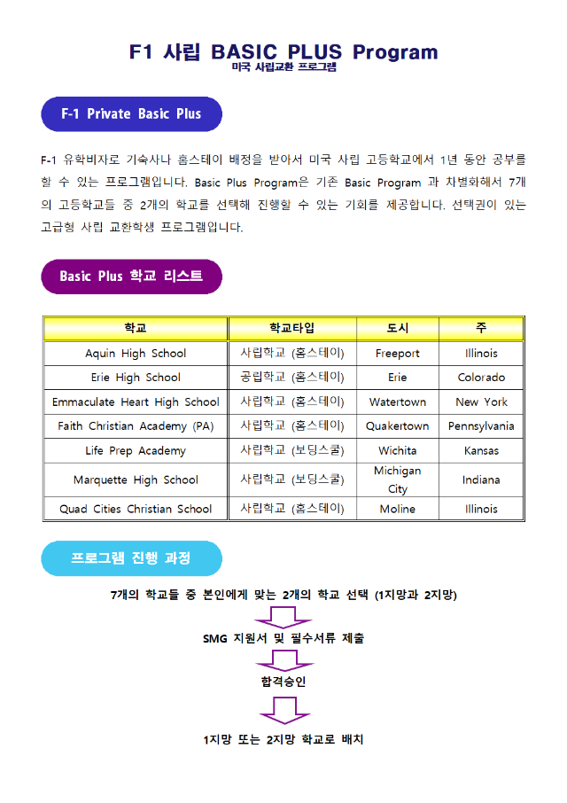 미국재단사립학교 Basic Plus Program001.png