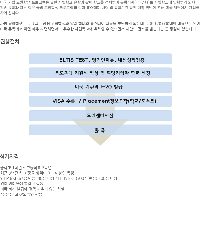 누구나 신뢰할 수 있는 기업, 후이즈금융입니다.